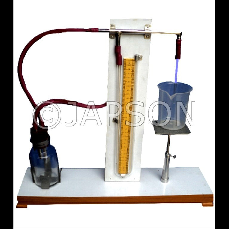 Jaeger's Surface Tension Apparatus Jaeger's Surface Tension Apparatus